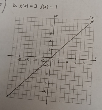 g(x)=3· f(x)-1