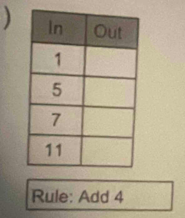 ) 
Rule: Add 4