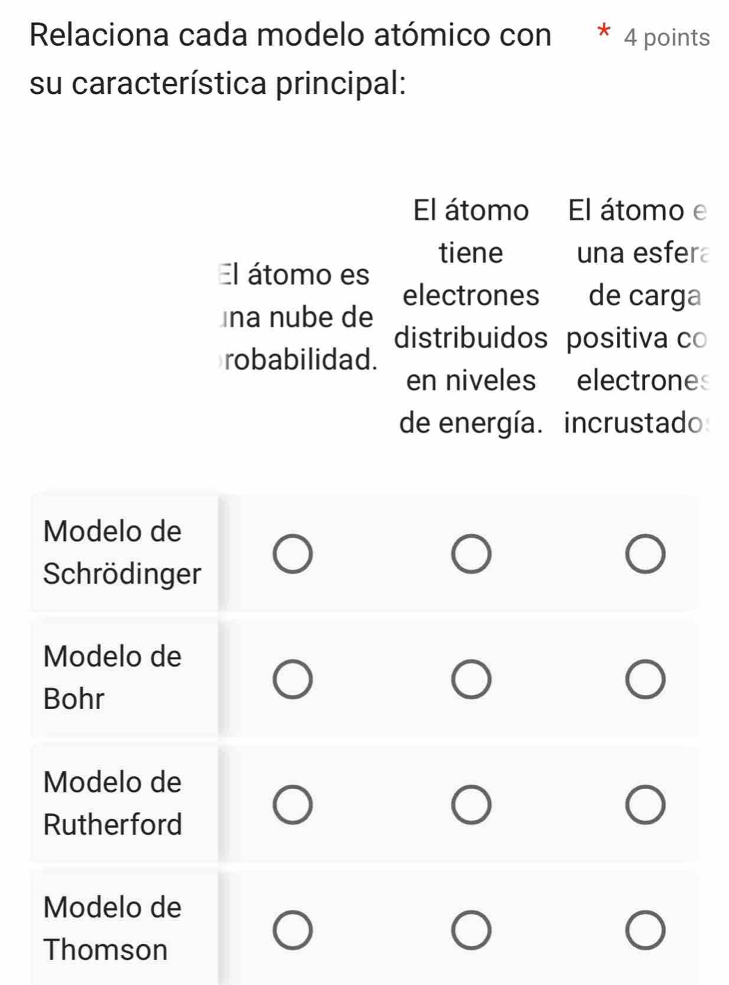 Relaciona cada modelo atómico con 4 points
su característica principal:
El átomo El átomo e
tiene una esfera
El átomo es
electrones de carga
na nube de
robabilidad. distribuidos positiva co
en niveles electrones
de energía. incrustado
Modelo de
Schrödinger
Modelo de
Bohr
Modelo de
Rutherford
Modelo de
Thomson