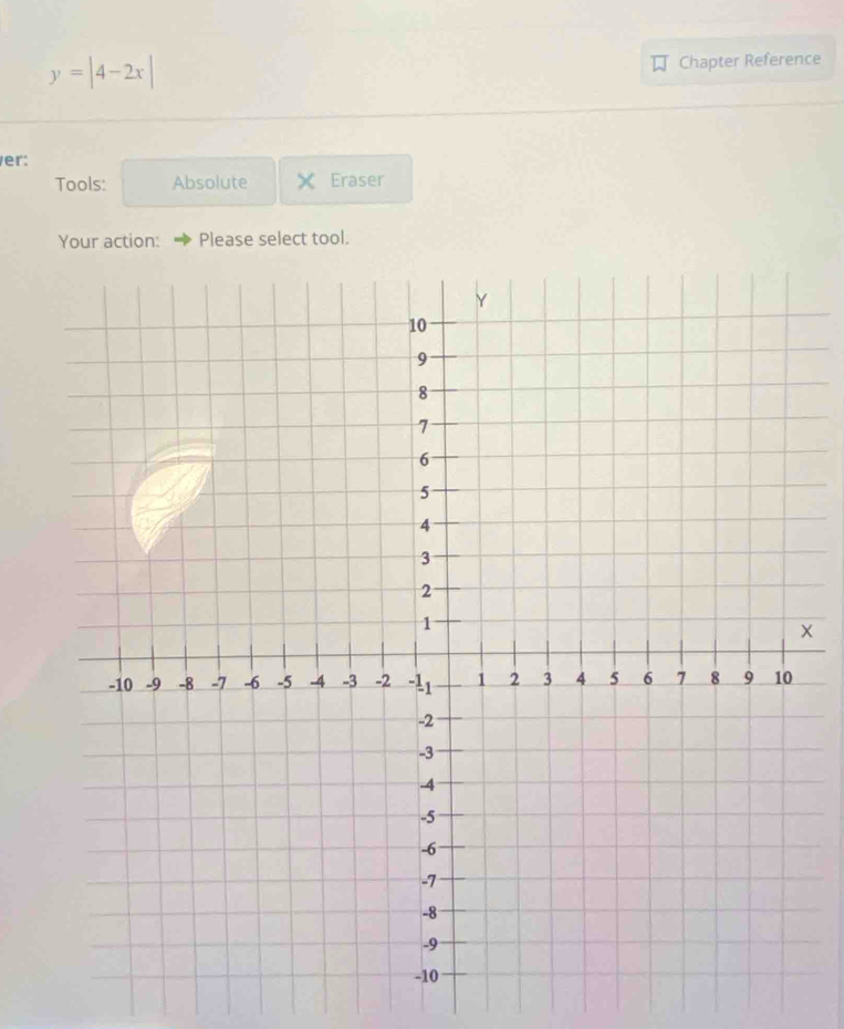 y=|4-2x| Chapter Reference 
er: 
Tools: Absolute Eraser 
Your action: Please select tool.