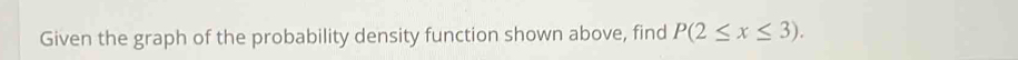 Given the graph of the probability density function shown above, find P(2≤ x≤ 3).