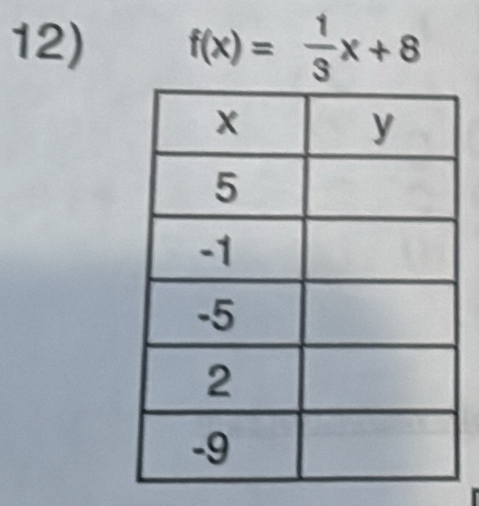 f(x)= 1/3 x+8