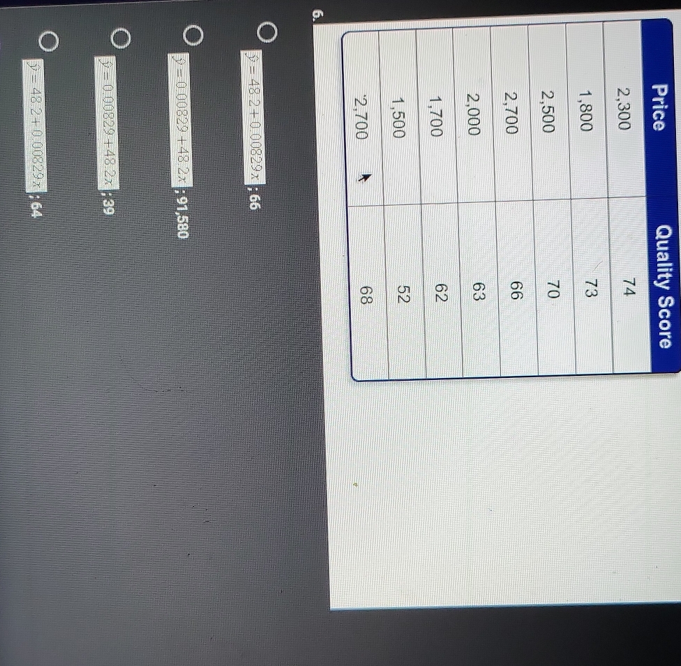 ice Quality Score 
6
hat y=48.2+0.00829x; 66
y=0.00829+48.2x; 91,580
hat y=0.00829+48.2x; 39
widehat y=48.2+0.00829x A. 1