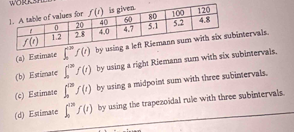 ORKSHI
(a) Estimate ntervals.
(b) Estimate ∈t _0^(120)f(t) by using a right Riemann sum with six subintervals.
(c) Estimate ∈t _0^(120)f(t) by using a midpoint sum with three subintervals.
(d) Estimate ∈t _0^(120)f(t) by using the trapezoidal rule with three subintervals.