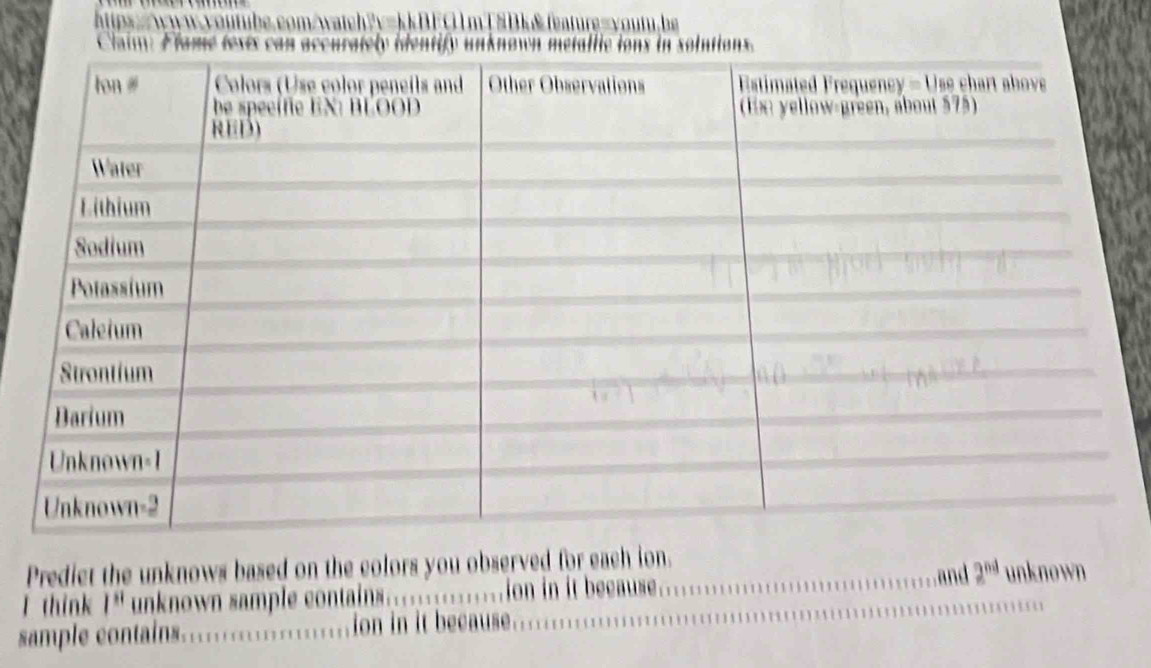 Claim: Plame texts can accurately identify unknown metallic ions in solutions. 
Predict the unknows based on the colors you observed for each ion._ and 2^(nd) unknown 
_ 
_ 
I think 1^(81) unknown sample contains._ ion in it because 
sample contains._ ion in it because