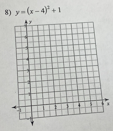 y=(x-4)^2+1
x