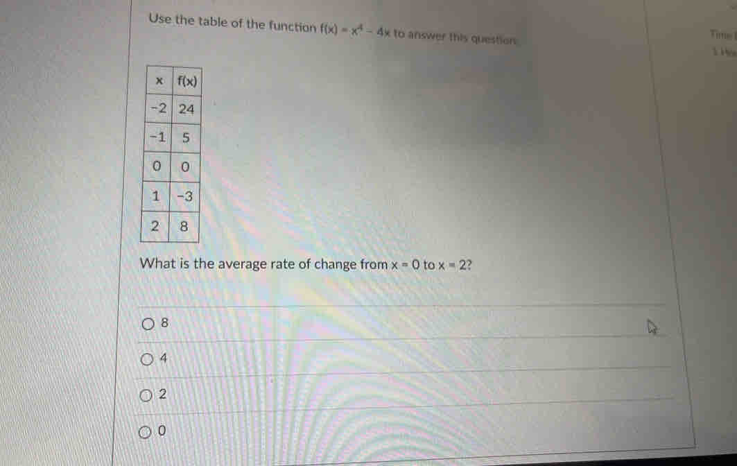 Use the table of the function f(x)=x^4-4x to answer this question 1 H on
Time
What is the average rate of change from x=0 to x=2 2
8
4
2
0