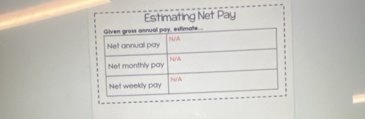 Estimating Net Pay