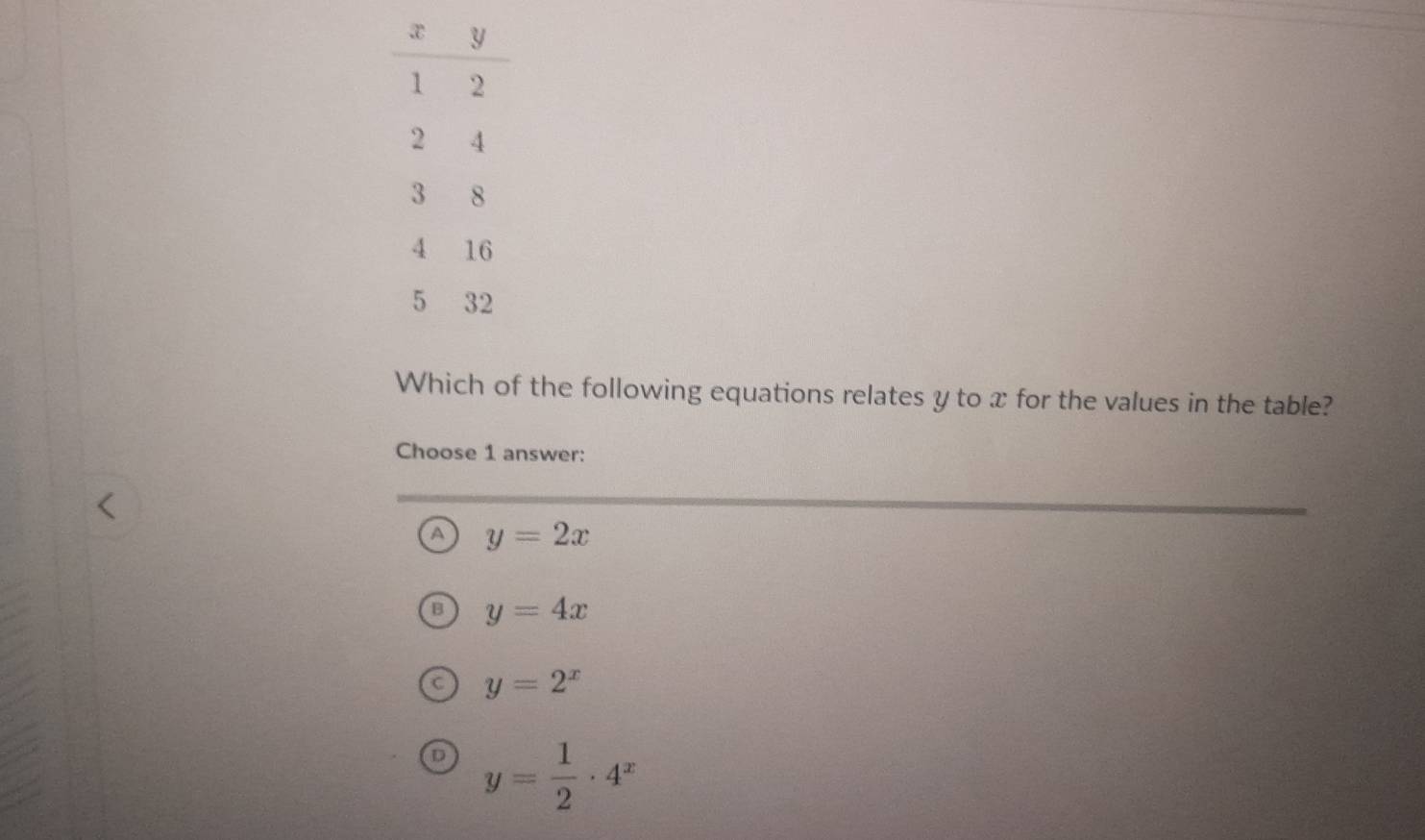 Which of the following equations relates y to x for the values in the table?
Choose 1 answer:
a y=2x
y=4x
y=2^x
D y= 1/2 · 4^x