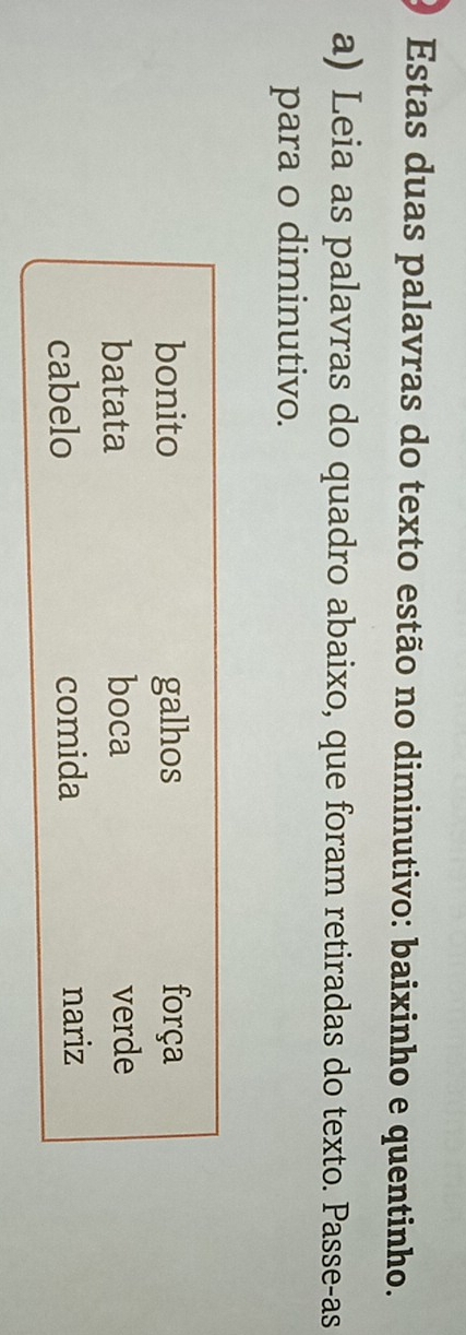 Estas duas palavras do texto estão no diminutivo: baixinho e quentinho.
a) Leia as palavras do quadro abaixo, que foram retiradas do texto. Passe-as
para o diminutivo.
bonito galhos força
batata boca verde
cabelo comida nariz