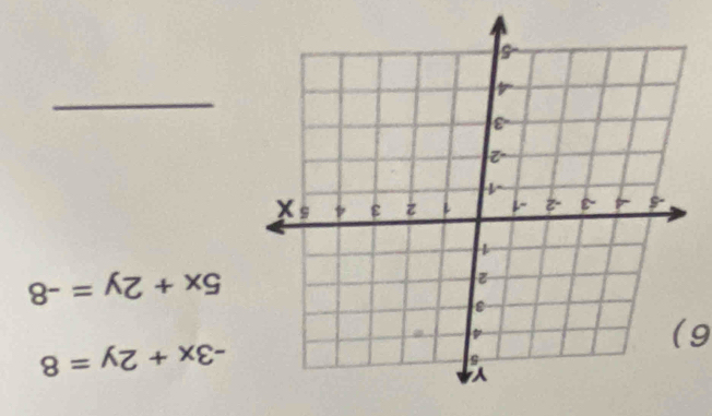 -3x+2y=8
6)
5x+2y=-8
_