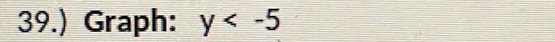 39.) Graph: y