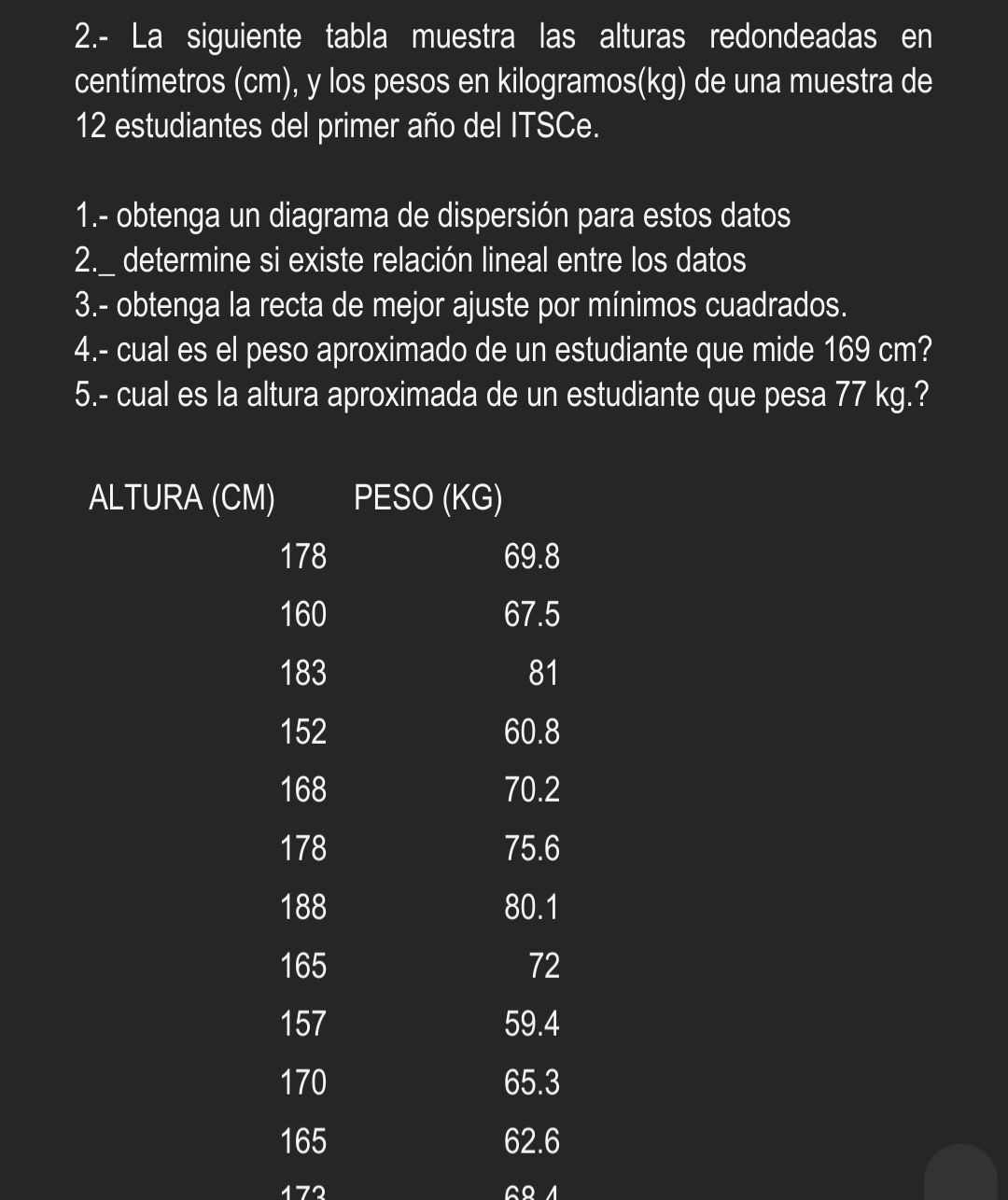 2.- La siguiente tabla muestra las alturas redondeadas en
centímetros (cm), y los pesos en kilogramos(kg) de una muestra de
12 estudiantes del primer año del ITSCe. 
1.- obtenga un diagrama de dispersión para estos datos 
2._ determine si existe relación lineal entre los datos 
3.- obtenga la recta de mejor ajuste por mínimos cuadrados. 
4.- cual es el peso aproximado de un estudiante que mide 169 cm? 
5.- cual es la altura aproximada de un estudiante que pesa 77 kg.? 
ALTURA (CM) PESO (KG)
178 69.8
160 67.5
183 81
152 60.8
168 70.2
178 75.6
188 80.1
165 72
157 59.4
170 65.3
165 62.6
172