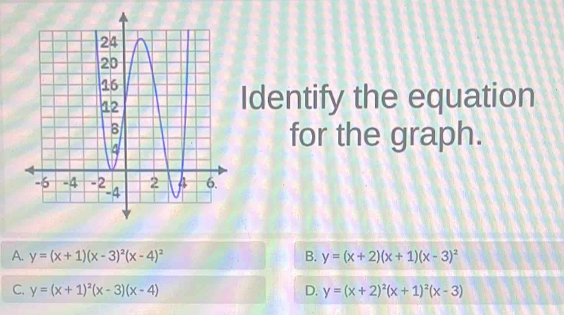 Identify the equation
for the graph.
A. y=(x+1)(x-3)^2(x-4)^2 B. y=(x+2)(x+1)(x-3)^2
C. y=(x+1)^2(x-3)(x-4) D. y=(x+2)^2(x+1)^2(x-3)