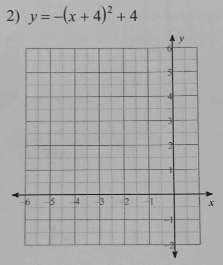 y=-(x+4)^2+4
x