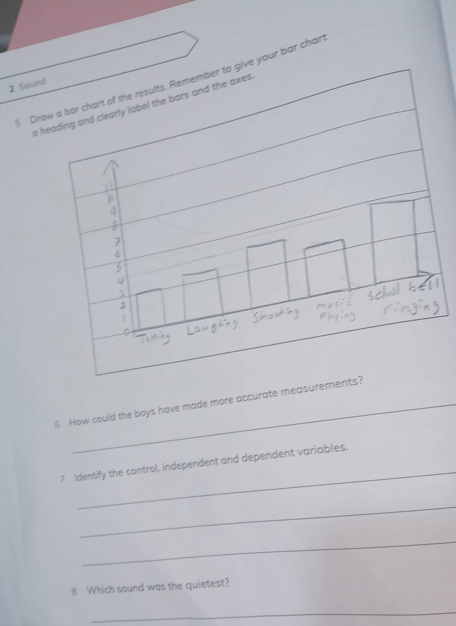 Draw a bar chart of the results. Remember to give your bar char 
2 Sound 
a heading and clearly label the bars and the axes . 
, 
6 How could the boys have made more accurate measurements? 
_ 
7 Identify the control, independent and dependent variables. 
_ 
_ 
8 Which sound was the quietest? 
_