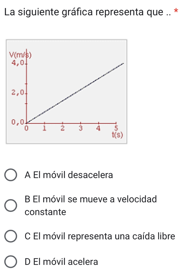 La siguiente gráfica representa que .. *
A El móvil desacelera
B El móvil se mueve a velocidad
constante
C El móvil representa una caída libre
D El móvil acelera