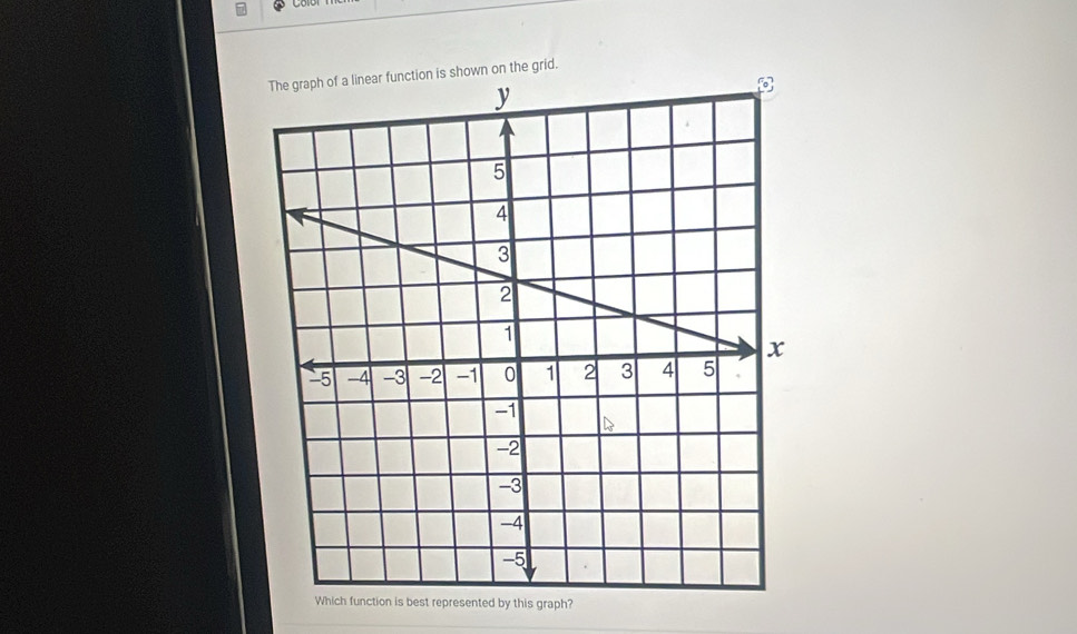 on the grid. 
graph?