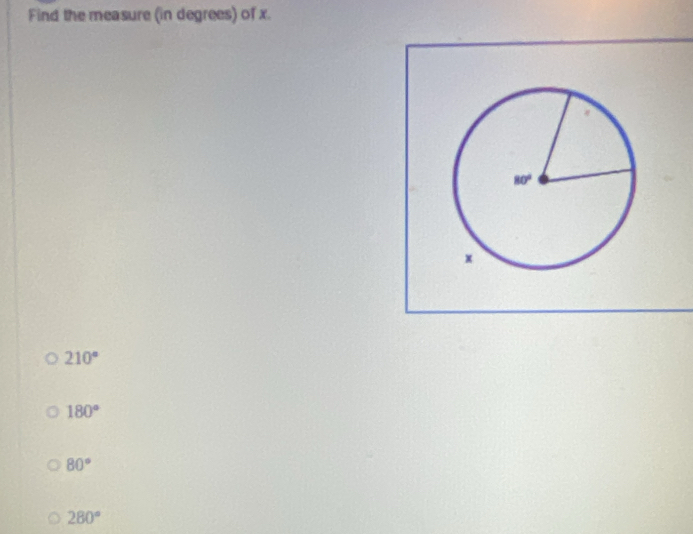 Find the measure (in degrees) of x.
210°
180°
80°
280°