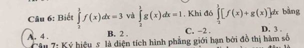 Biết ∈tlimits _2^3f(x)dx=3 và ∈tlimits _2^3g(x)dx=1. Khi đó ∈tlimits _2^3[f(x)+g(x)]dx bàng
A. 4. B. 2. C. -2. D. 3.
Câu 7: Ký hiệu s là diện tích hình phẳng giới hạn bởi đồ thị hàm số