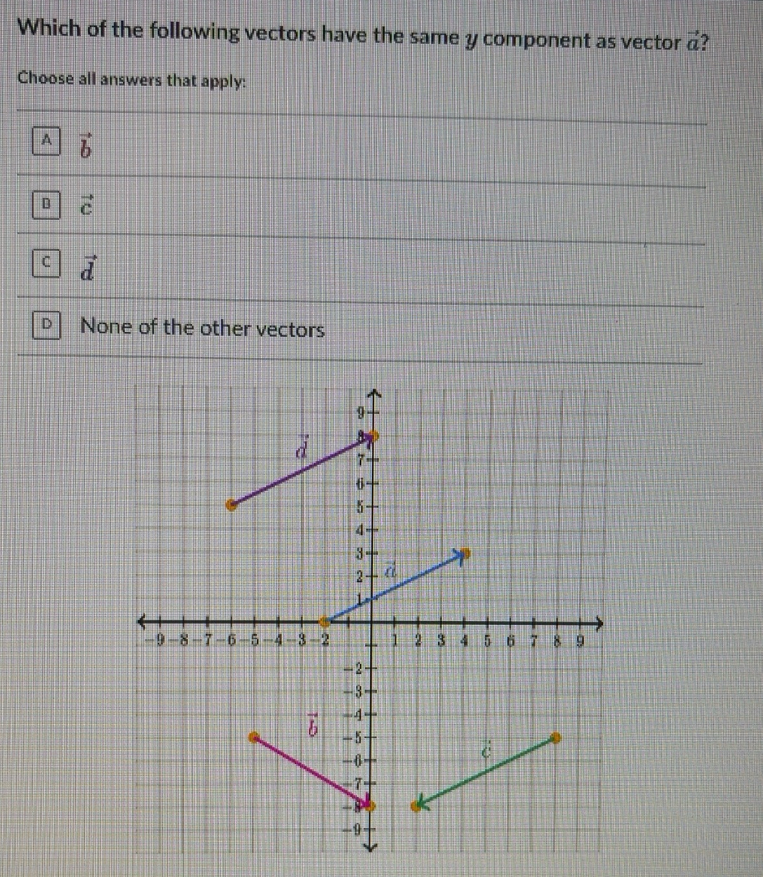 Solved: Which of the following vectors have the same y component as ...