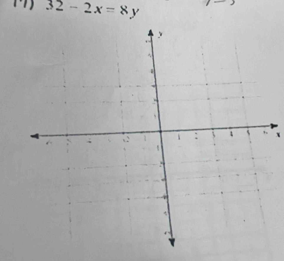 1 7) 32-2x=8y
x