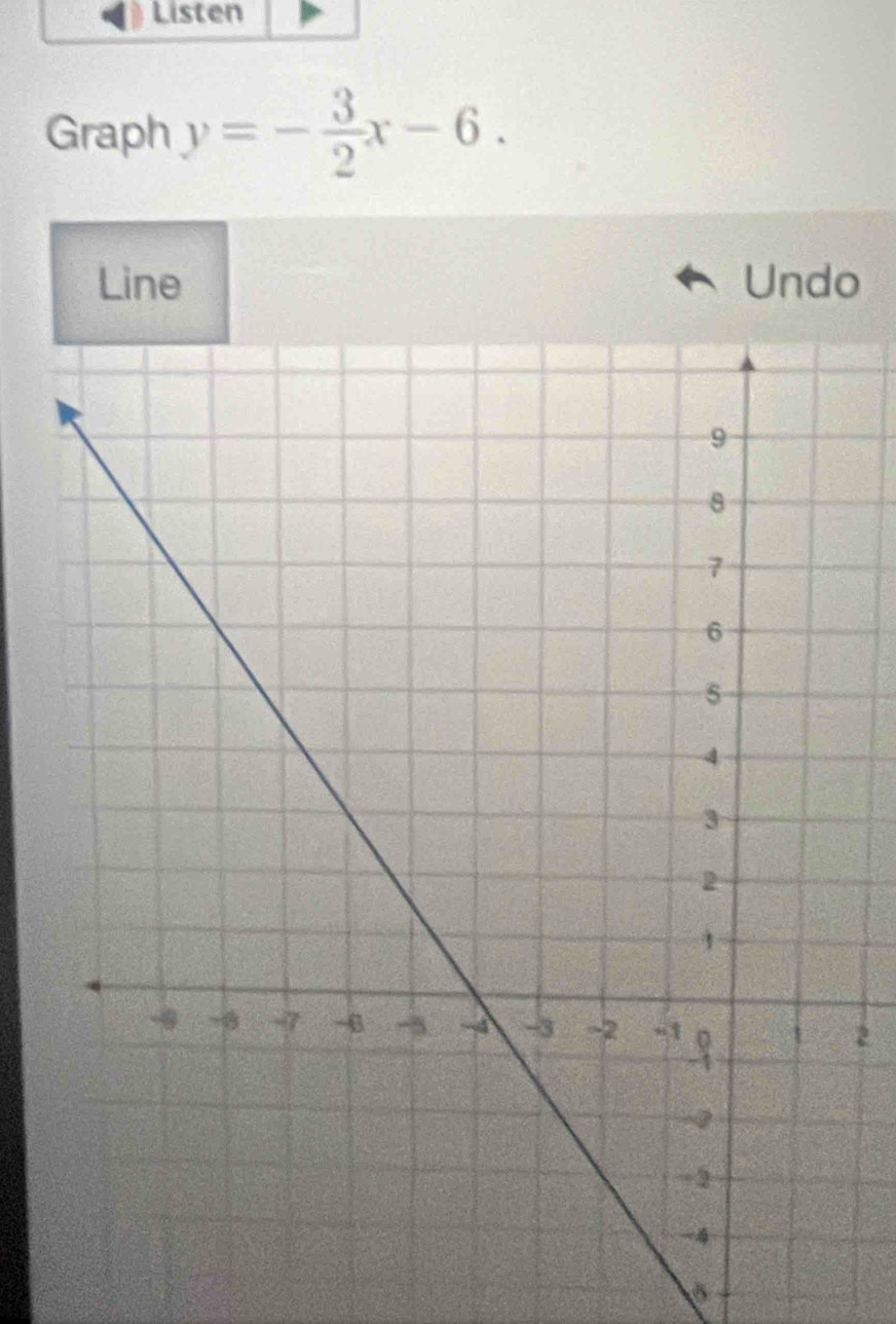 Listen 
Graph y=- 3/2 x-6. 
Line Undo 
2 
V