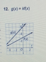 g(x)=kf(x)