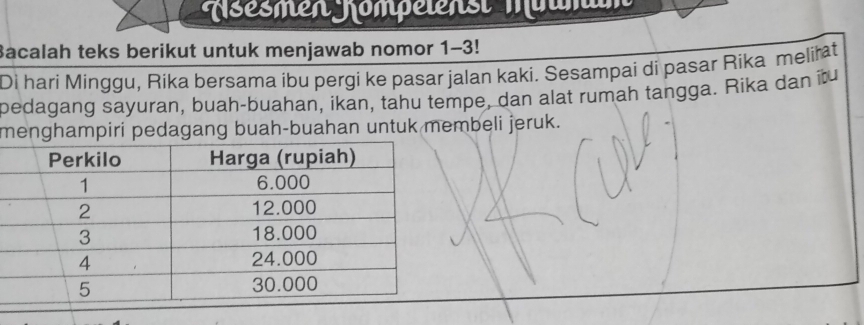 Nsésmen Rompelensi Moam 
Bacalah teks berikut untuk menjawab nomor 1-3! 
Di hari Minggu, Rika bersama ibu pergi ke pasar jalan kaki. Sesampai di pasar Rika melirat 
pedagang sayuran, buah-buahan, ikan, tahu tempe, dan alat rumah tangga. Rika dan itu 
menghampiri pedagang buah-buahan untuk membeli jeruk.