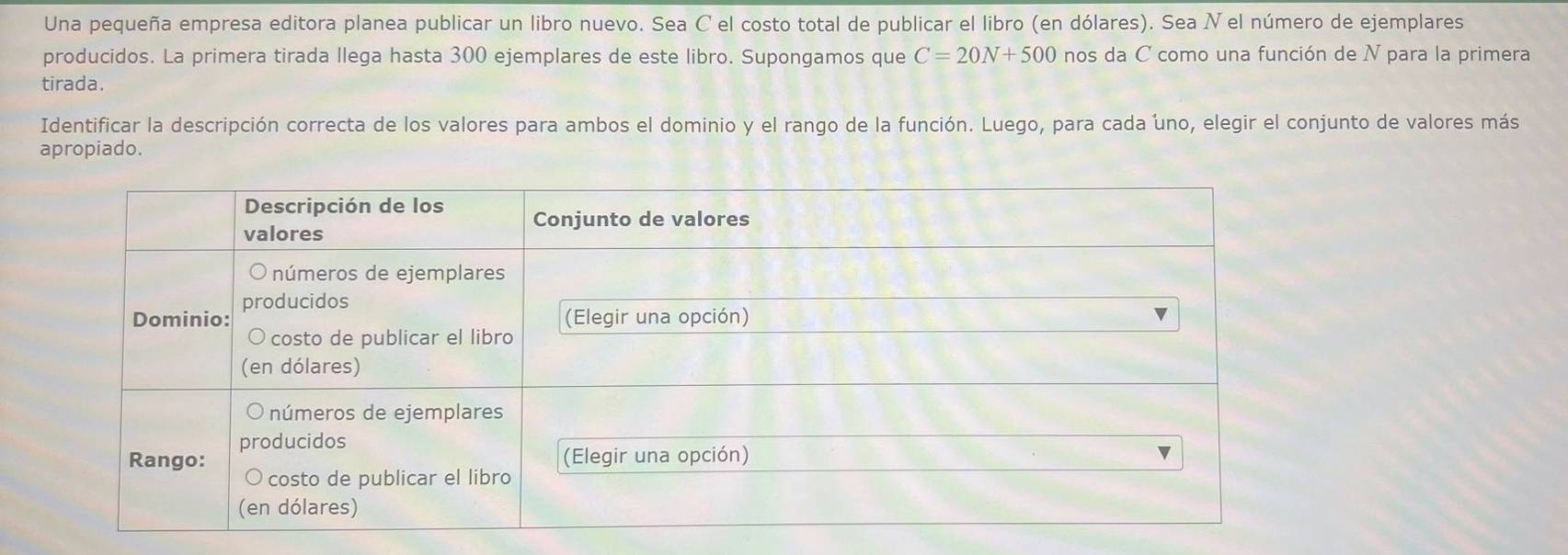 Una pequeña empresa editora planea publicar un libro nuevo. Sea C el costo total de publicar el libro (en dólares). Sea N el número de ejemplares 
producidos. La primera tirada llega hasta 300 ejemplares de este libro. Supongamos que C=20N+500 nos da C como una función de N para la primera 
tirada. 
Identificar la descripción correcta de los valores para ambos el dominio y el rango de la función. Luego, para cada uno, elegir el conjunto de valores más 
apropiado.