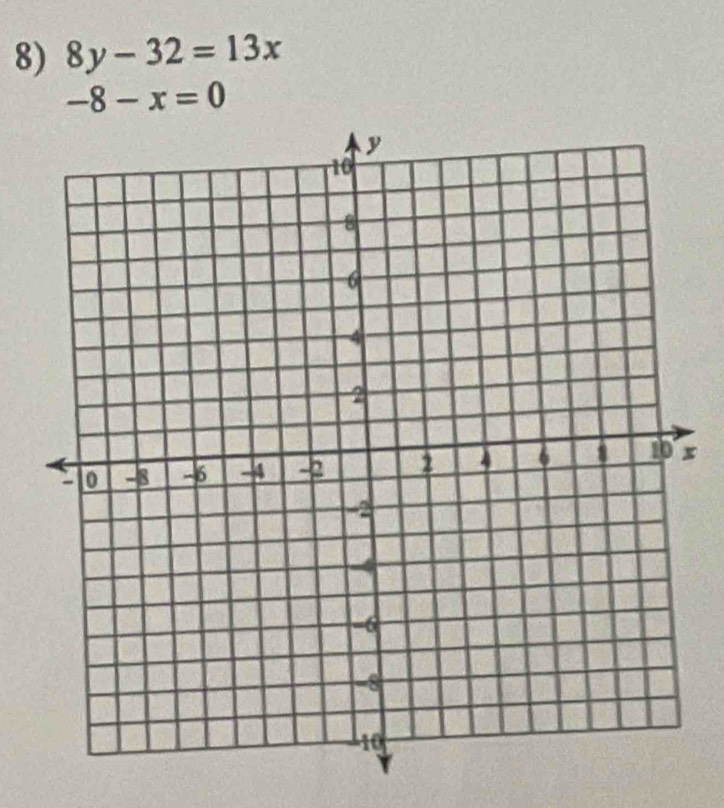 8y-32=13x
-8-x=0
x