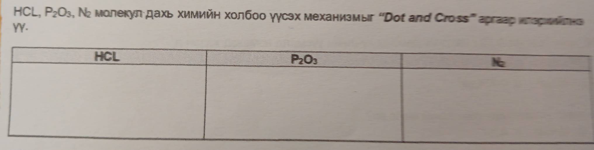 HCL, P_2O_3 Νе молекул дахь химийη холбоо γγсэх механизмыг “Dot and Cross'' аргаар κποрιονίπ»
YY.