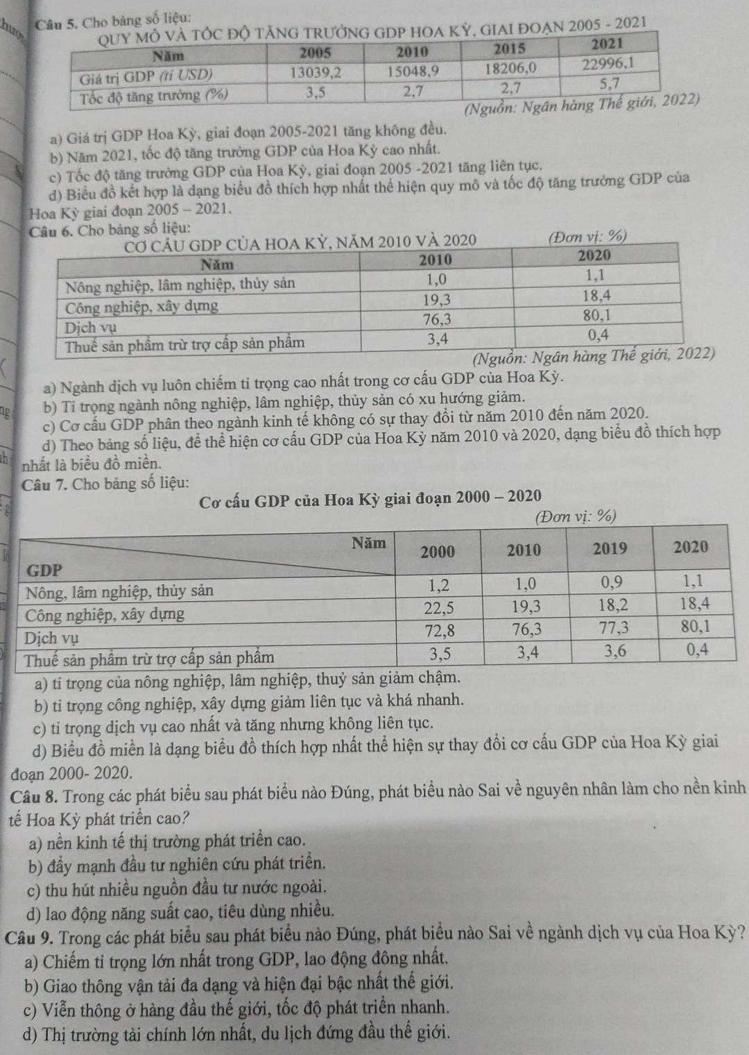 hu
Câu 5. Cho bảng số liệu:
KỲ, GIAI ĐOẠN 2005 - 2021
a) Giá trị GDP Hoa Kỳ, giai đoạn 2005-2021 tăng không đều.
b) Năm 2021, tốc độ tăng trưởng GDP của Hoa Kỳ cao nhất.
3 c) Tốc độ tăng trưởng GDP của Hoa Kỳ, giai đoạn 2005 -2021 tăng liên tục.
d) Biểu đồ kết hợp là dạng biểu đồ thích hợp nhất thể hiện quy mô và tốc độ tăng trưởng GDP của
Hoa Kỳ giai đoạn 2005 - 2021.
Câu 6. Cho bảng số liệu:
a) Ngành dịch vụ luôn chiếm tỉ trọng cao nhất trong cơ cấu GDP của Hoa Kỳ.
ug b) Tỉ trọng ngành nông nghiệp, lâm nghiệp, thủy sản có xu hướng giảm.
c) Cơ cấu GDP phân theo ngành kinh tế không có sự thay đổi từ năm 2010 đến năm 2020.
d) Theo bảng số liệu, để thể hiện cơ cấu GDP của Hoa Kỳ năm 2010 và 2020, dạng biểu đồ thích hợp
h nhất là biểu đồ miền.
Câu 7. Cho bảng số liệu:
Cơ cấu GDP của Hoa Kỳ giai đoạn 2000 - 2020
a) tỉ trọng của nông nghiệp, lâm nghiệp, thuỷ sản giảm
b) tỉ trọng công nghiệp, xây dựng giảm liên tục và khá nhanh.
c) tỉ trọng dịch vụ cao nhất và tăng nhưng không liên tục.
d) Biểu đồ miền là dạng biểu đồ thích hợp nhất thể hiện sự thay đổi cơ cấu GDP của Hoa Kỳ giai
đoạn 2000- 2020.
Câu 8. Trong các phát biểu sau phát biểu nào Đúng, phát biểu nào Sai về nguyên nhân làm cho nền kinh
tế Hoa Kỳ phát triển cao?
a) nền kinh tế thị trường phát triển cao.
b) đầy mạnh đầu tư nghiên cứu phát triển.
c) thu hút nhiều nguồn đầu tư nước ngoài.
d) lao động năng suất cao, tiêu dùng nhiều.
Câu 9. Trong các phát biểu sau phát biểu nào Đúng, phát biểu nào Sai về ngành dịch vụ của Hoa Kỳ?
a) Chiếm tỉ trọng lớn nhất trong GDP, lao động đông nhất.
b) Giao thông vận tải đa dạng và hiện đại bậc nhất thế giới.
c) Viễn thông ở hàng đầu thế giới, tốc độ phát triển nhanh.
d) Thị trường tài chính lớn nhất, du lịch đứng đầu thế giới.