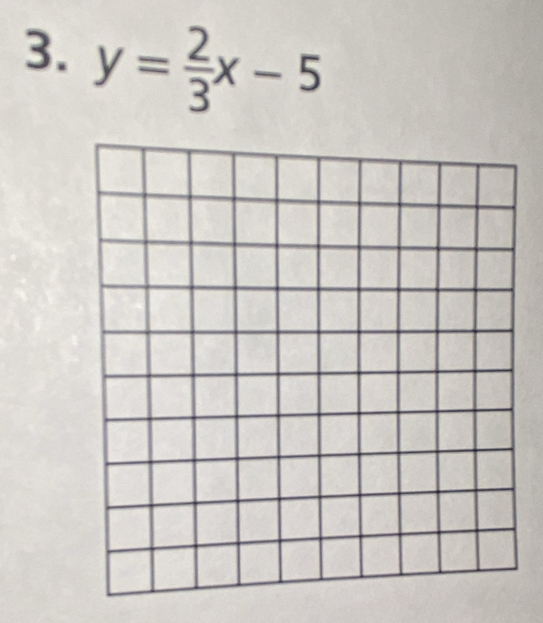 y= 2/3 x-5