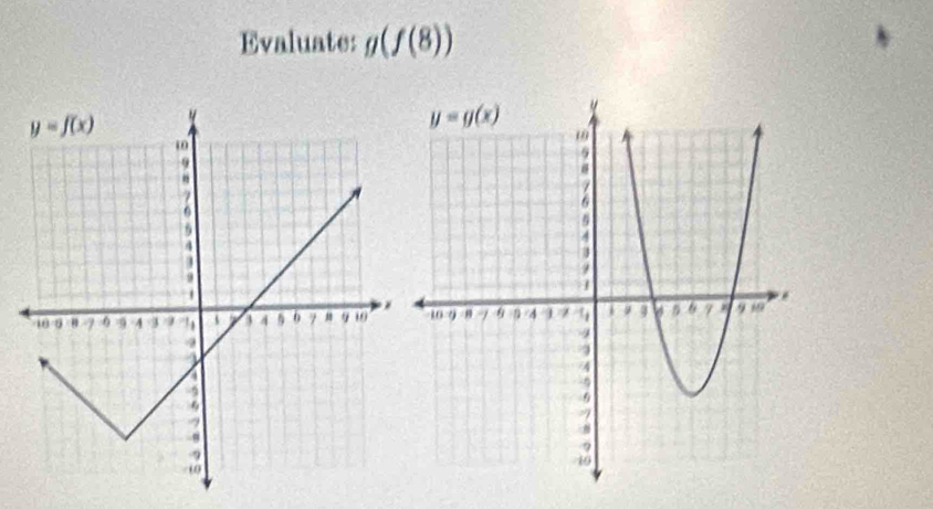 Evaluate: g(f(8))