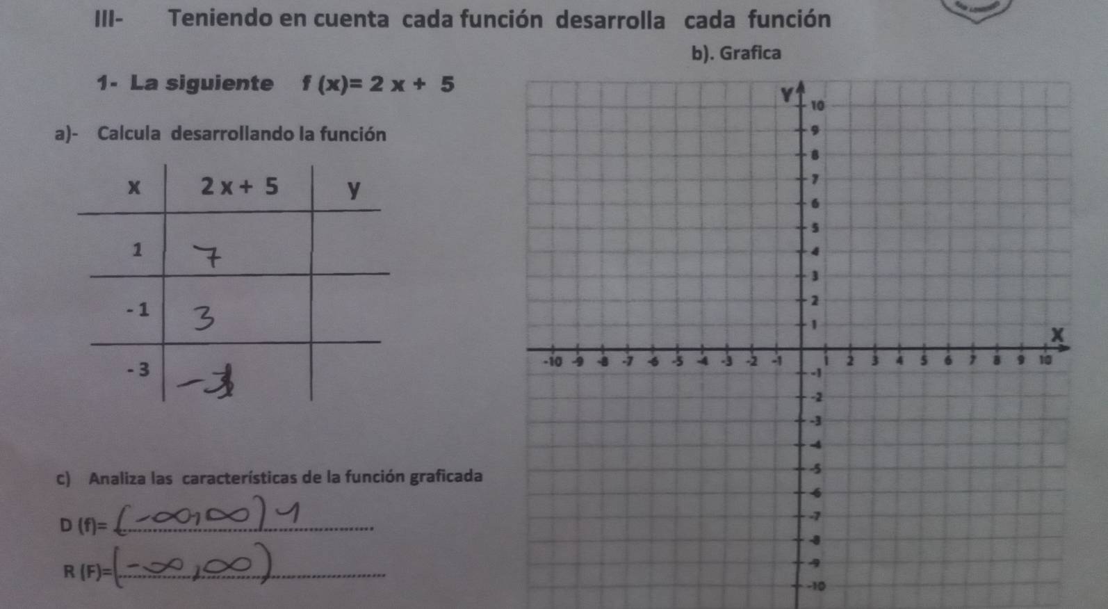 III- Teniendo en cuenta cada función desarrolla cada función
b). Grafica
1- La siguiente f(x)=2x+5
a)- Calcula desarrollando la función
c) Analiza las características de la función graficada
D(f)= _
R(F)= _
-10