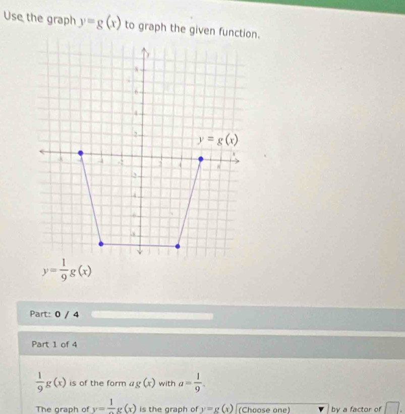 Use the graph y=g(x) to graph the given function.
y= 1/9 g(x)
Part: 0 / 4
Part 1 of 4
 1/9 g(x) is of the form ag(x) with a= 1/9 .
The graph of y=frac 1g(x) is the graph of y=g(x) (Choose one) by a factor of □