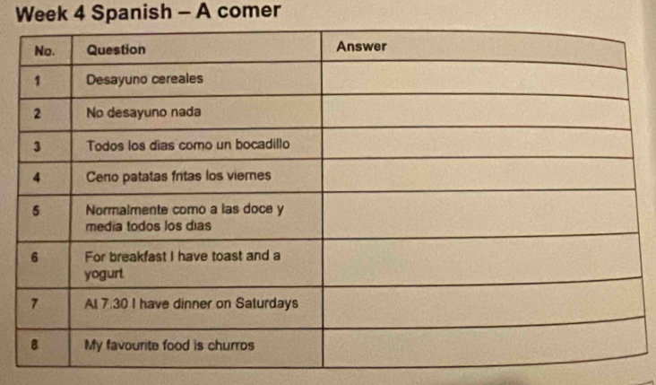 Week 4 Spanish - A comer