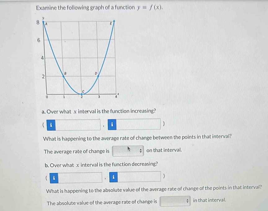 Examine the following graph of a function y=f(x). 
a. Over what x interval is the function increasing? 
i 
' i 
) 
What is happening to the average rate of change between the points in that interval? 
The average rate of change is on that interval. 
b. Over what x interval is the function decreasing? 
 i 
i 
) 
What is happening to the absolute value of the average rate of change of the points in that interval? 
The absolute value of the average rate of change is in that interval.