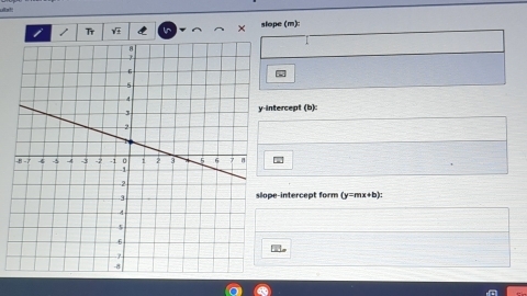 in slope (m): 
w 
ercept (b): 
-intercept form (y=mx+b) :