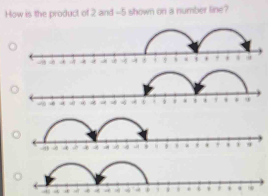 How is the product of 2 and =5 shown on a number line?
=10 ( ④ 8 d * 7 w
40
4 0 8 s 6 5 . w 100