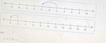 Acd .
2+(-2)=□