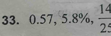 0.57,5.8% ,  14/25 