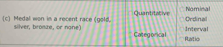 Solved: Quantitative Nominal (c) Medal won in a recent race (gold ...