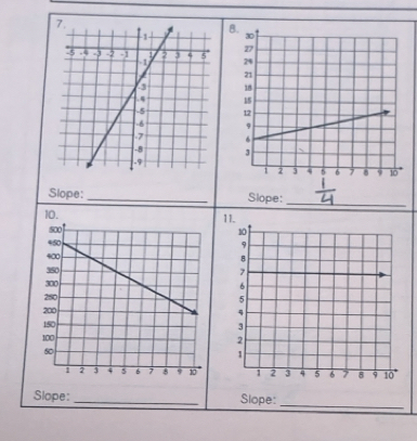 Slope:_ Slope:_ 

Slope: _Slope:_