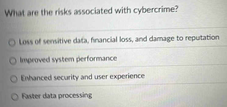 What are the risks associated with cybercrime?
Loss of sensitive data, financial loss, and damage to reputation
Improved system performance
Enhanced security and user experience
Faster data processing