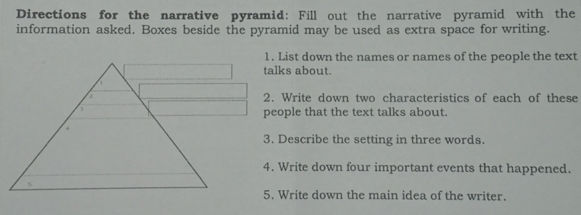 Directions for the narrative pyramid: Fill out the narrative pyramid with the 
information asked. Boxes beside the pyramid may be used as extra space for writing. 
1. List down the names or names of the people the text 
talks about. 
2. Write down two characteristics of each of these 
people that the text talks about. 
3. Describe the setting in three words. 
4. Write down four important events that happened. 
5. Write down the main idea of the writer.