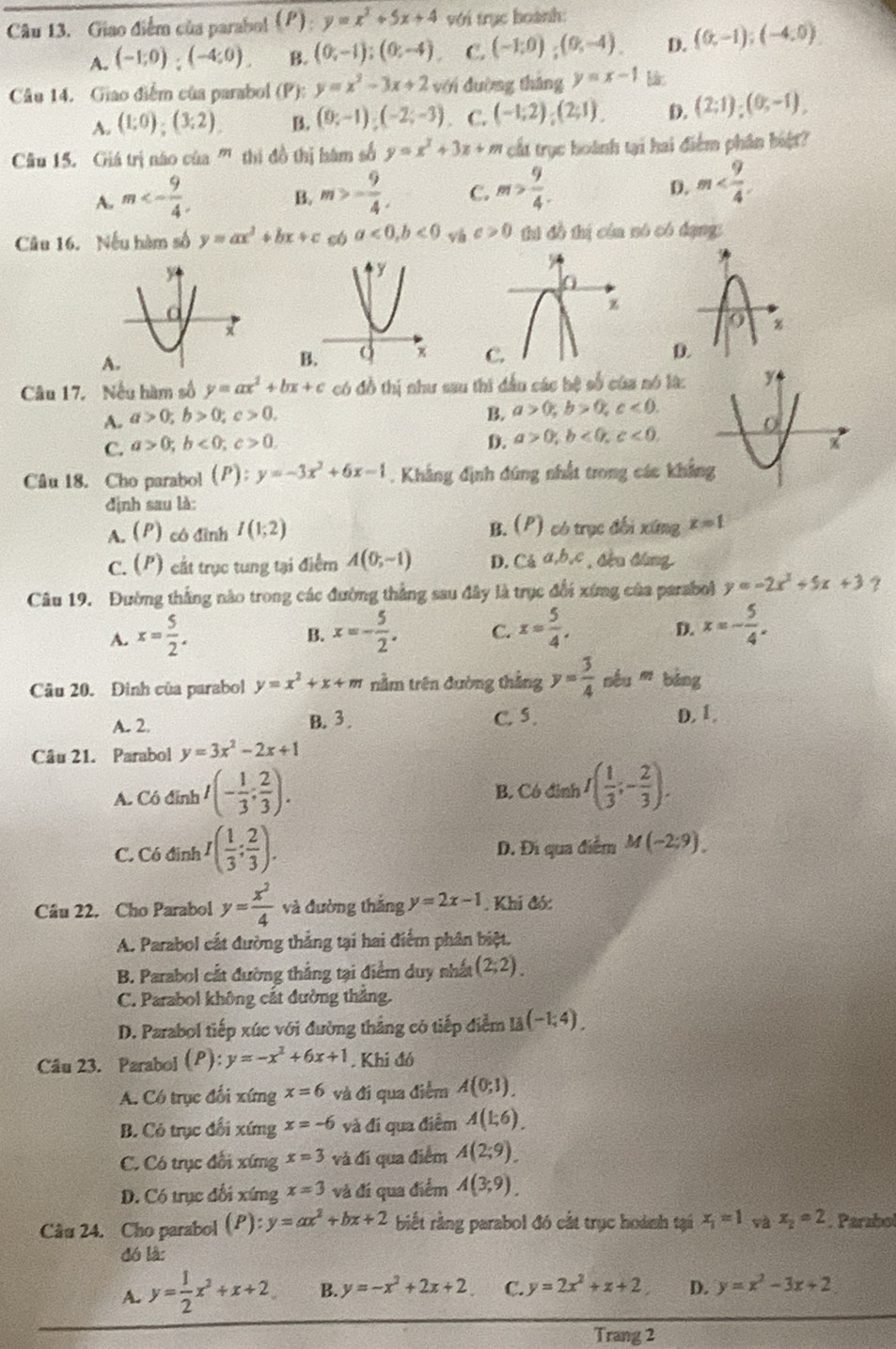 Giao điểm của parabol (P). y=x^2+5x+4 với trục hoành:
A. (-1;0);(-4;0). B. (0,-1);(0,-4). C. (-1;0endpmatrix ;(0,-4). D. ((x,-1);(-4,0)
Câu 14. Giao điểm của parabol (P): y=x^2-3x+2 với đường tháng y=x-1 B
A. (1:0);(3:2) B. (0;-1);(-2;-3) C. (-1;2);(2;1). D. (2;1);(0;-1).
Câu 15. Giá trị nào của ' thi đồ thị hàm số y=x^2+3x+m cất trục hoành tại hai điểm phân biệt?
A. m<- 9/4 . m>- 9/4 . C. m> 9/4 . D. m
B.
Câu 16. Nếu hàm số y=ax^2+bx+c só a<0,b<0</tex> và c>0 thí đồ thị còa nó có dạng:
A.
 
Câu 17. Nếu hàm số y=ax^2+bx+c có đồ thị như sau thi đầu các hệ số của nó là:
A. a>0;b>0;c>0. B. a>0,b>0,c<0.
C. a>0;b<0;c>0. D. a>0,b<0,c<0,
Câu 18. Cho parabol (P):y=-3x^2+6x-1. Khẳng định đứng nhất trong các khẳ
định sau là:
B. (P)
A. (P) có đình I(1;2) có trục đổi xứng x=1
C. (P) cắt trục tung tại điểm A(0;-1) D. C_aa,b,c , đêu đùng
Câu 19. Đường thắng nào trong các đường thắng sau đây là trục đổi xứng của paraboi y=-2x^2+5x+3 ?
A. x= 5/2 . x=- 5/2 . C. x= 5/4 , x=- 5/4 .
B.
D.
Câu 20. Đình của parabol y=x^2+x+m nằm trên đường thắng y= 3/4 obumbing
A. 2. B. 3 . C. 5.
D. 1,
Câu 21. Parabol y=3x^2-2x+1
A. Có đinh I(- 1/3 : 2/3 ). B. Có đình I( 1/3 ;- 2/3 ).
C. Có đình I( 1/3 : 2/3 ). D. Đi qua điểm M(-2;9).
Câu 22. Cho Parabol y= x^2/4  và đường thắng y=2x-1. Khi đó:
A. Parabol cắt đường thắng tại hai điểm phân biệt.
B. Parabol cắt đường thắng tại điểm duy nhất (2;2).
C. Parabol không cất đường thẳng.
D. Parabol tiếp xúc với đường thắng có tiếp điểm IA(-1;4).
Câu 23. Parabol (P) y=-x^2+6x+1. Khi đó
A. Có trục đối xứng x=6 và đi qua điểm A(0;1).
B. Có trục đổi xứng x=-6 và đi qua điểm A(1;6).
C. Có trục đổi xứng x=3 và đí qua điểm A(2;9).
D. Có trục đổi xíng x=3 và đí qua điểm A(3;9).
Câu 24. Cho parabol (P) y=ax^2+bx+2 biết rằng parabol đó cắt trục hoành tại x_i=1 yà x_2=2. Parabol
đó là:
A. y= 1/2 x^2+x+2 B. y=-x^2+2x+2 C. y=2x^2+x+2 D. y=x^2-3x+2
Trang 2