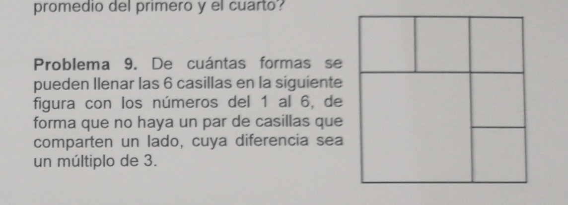 promedio del primero y el cuarto? 
Problema 9. De cuántas formas se 
pueden Ilenar las 6 casillas en la siguiente 
figura con los números del 1 al 6, de 
forma que no haya un par de casillas que 
comparten un lado, cuya diferencia sea 
un múltiplo de 3.