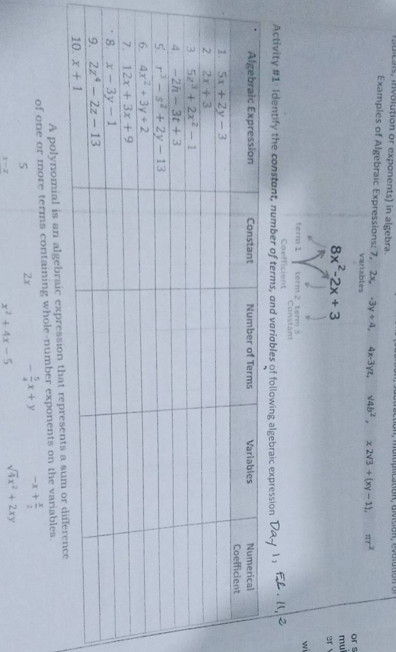 iuitais, involution or exponents) in algebra.
Examples of Algebraic Expressions: 7, 2x, -3y+4,4x-3yz,sqrt(4b^2),x2+(xy-1),π r^2
variables
or s
muí
8x^2-2x+3 er 
wi
term 1 term 2 term 3
Constant
Coefficient
Activity #1: Identify the constant, number of terms, and variables of following algebraic expression
A polynomial is an algebraic expression that r
of one or more terms containing whole-number exponents on the variables.
5
2x
- 5/4 x+y
-x+ x/2 
x-z
x^2+4x-5
sqrt(4)x^2+2xy